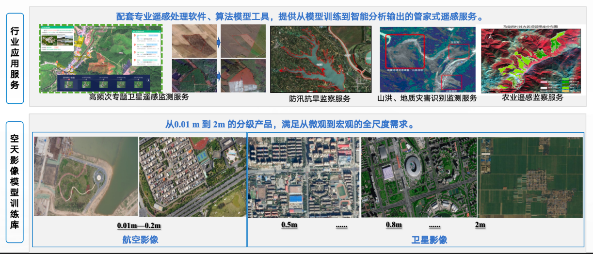 图片3.1.png 图片3.1.png